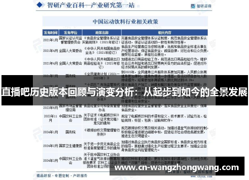 直播吧历史版本回顾与演变分析：从起步到如今的全景发展